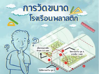 การวัดขนาดโรงเรือนที่ถูกต้อง ✅